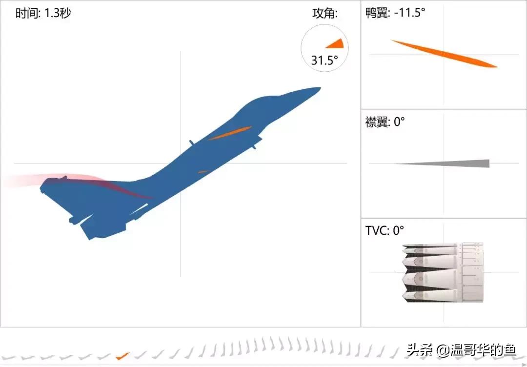 歼10btvc,歼10btvc验证机