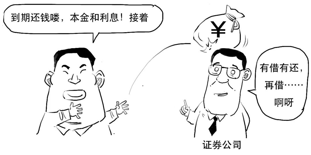 贷款炒股和融资融券炒股哪个合算,炒股的融资融券是怎么操作的