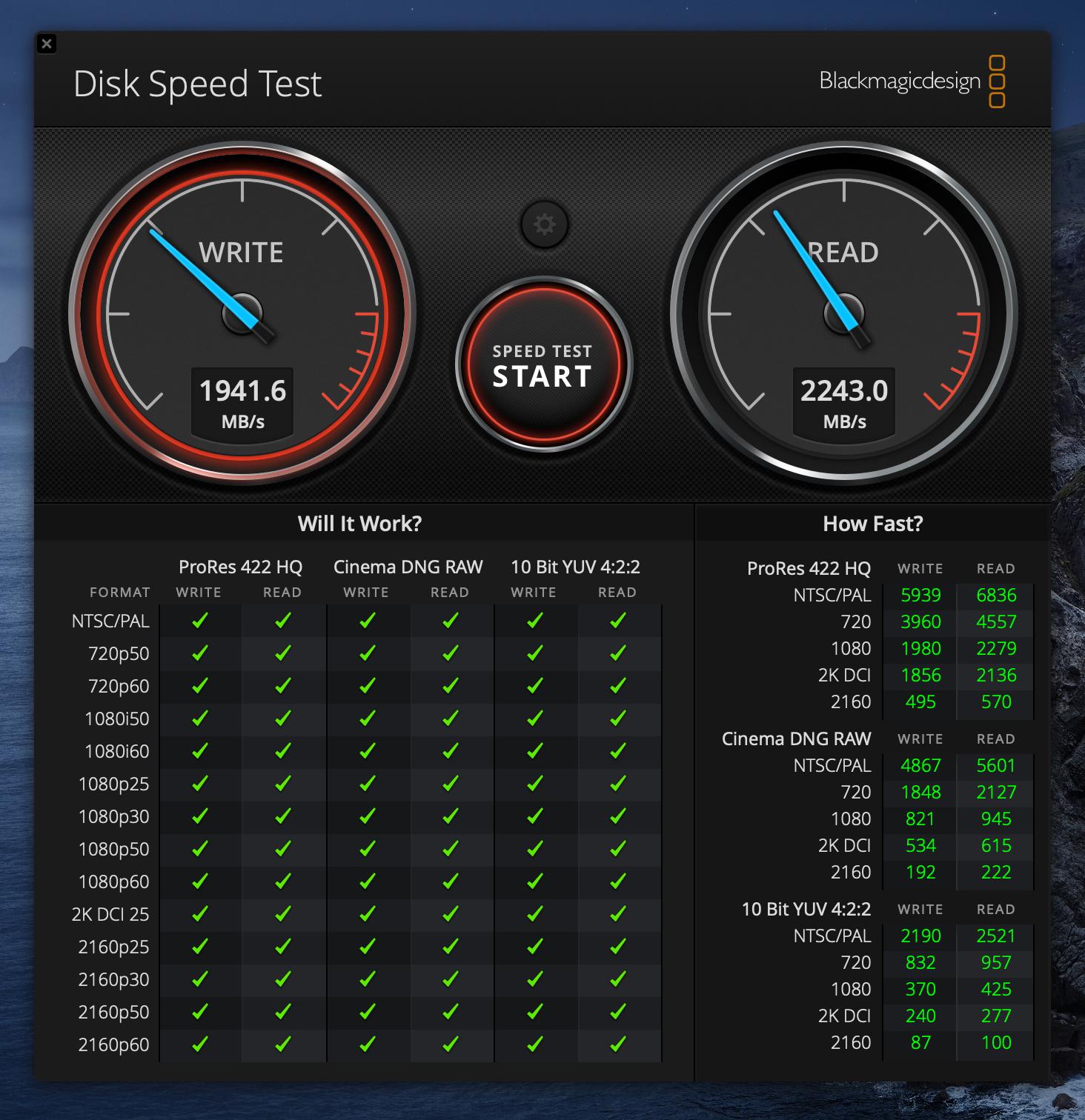 edc实用好物,edc是资金盘吗