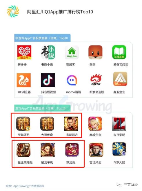 功夫巨星李连杰代言游戏,为什么成龙会代言传奇游戏