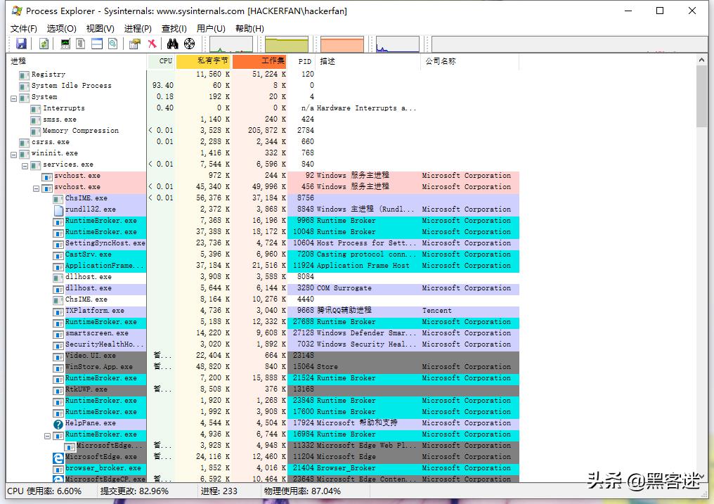黑客安全网站推荐,黑客攻防网站推荐