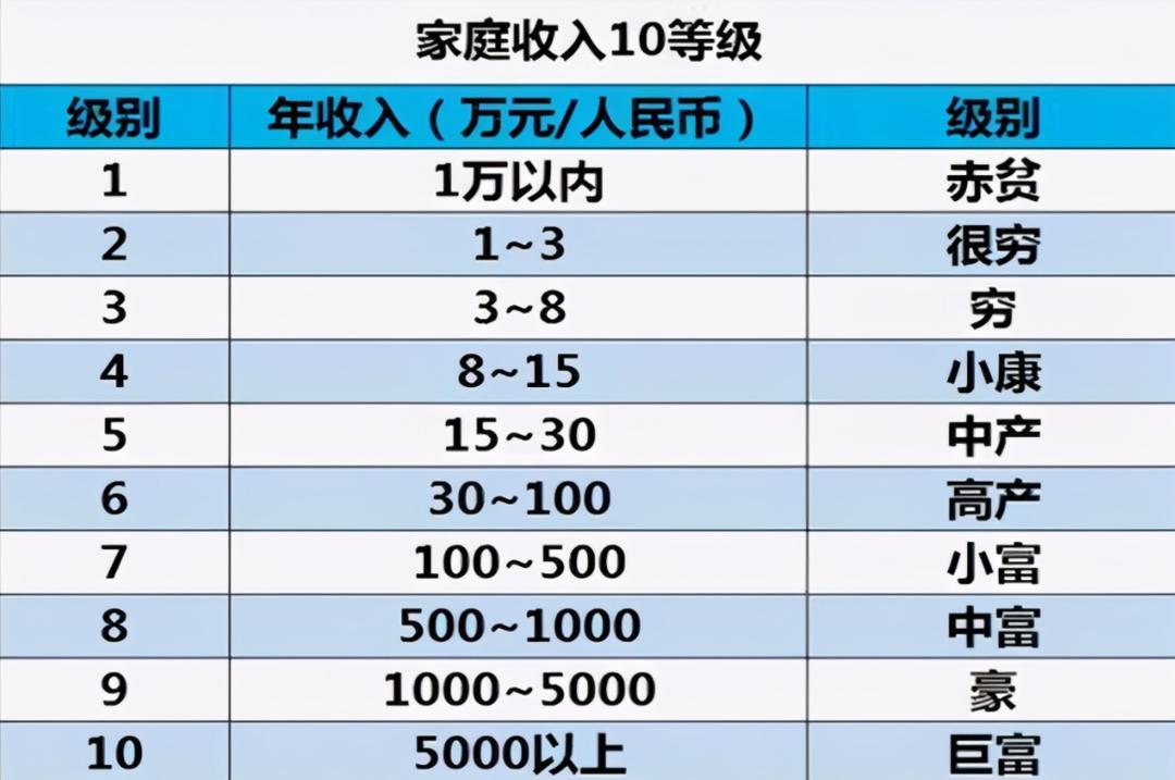 幼儿园预交学费感慨,幼儿园学费引起家长公愤