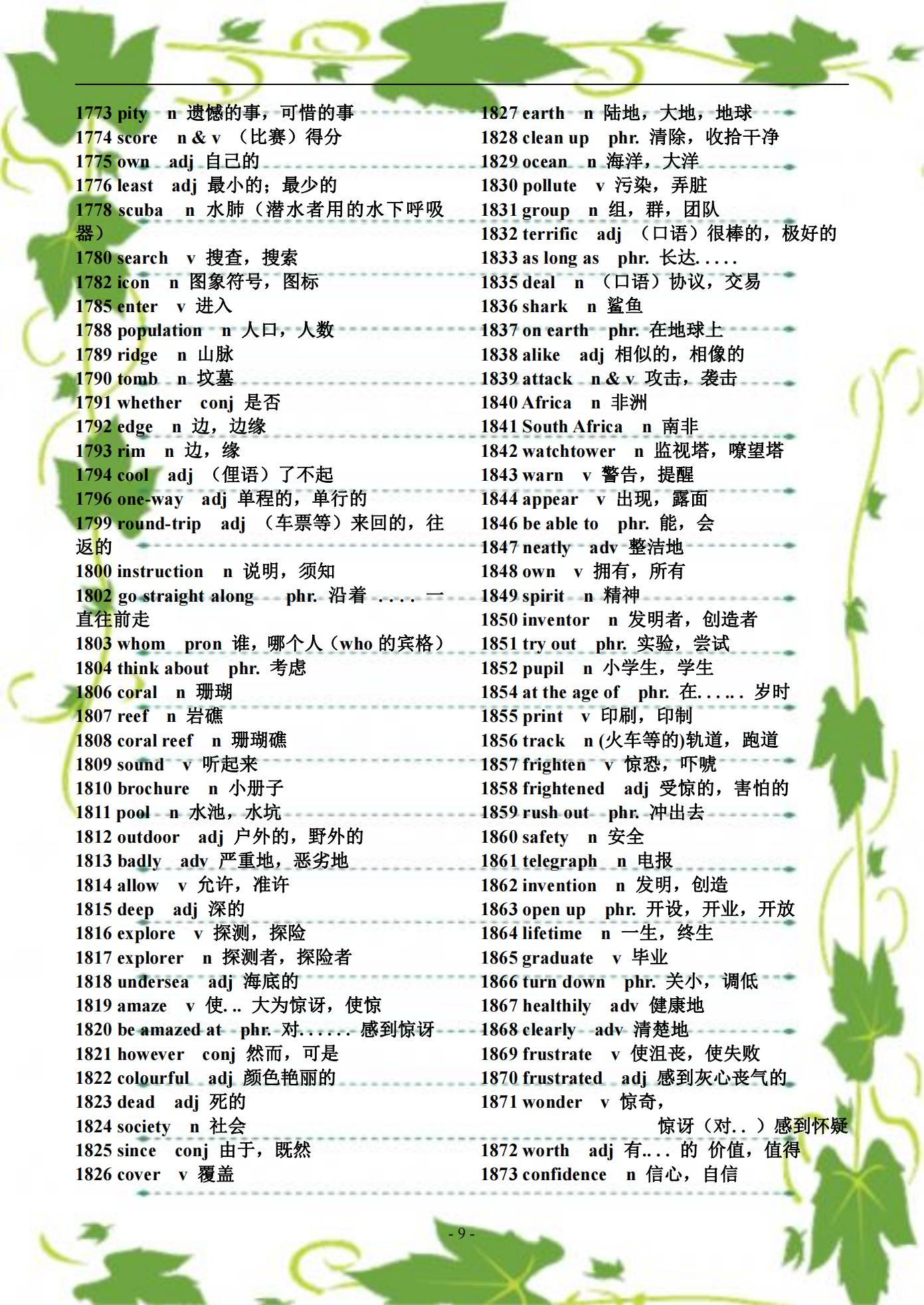 初中英语300组词汇辨析,初中英语词汇表大全带音标