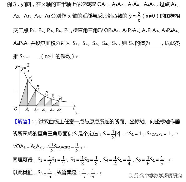中考图形规律题解题技巧,中考数学图形证明知识点总结