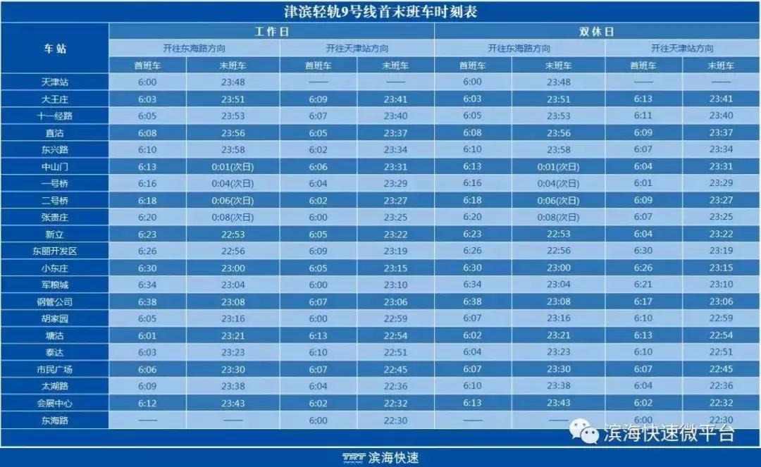 天津市专用通讯录,通讯录天津