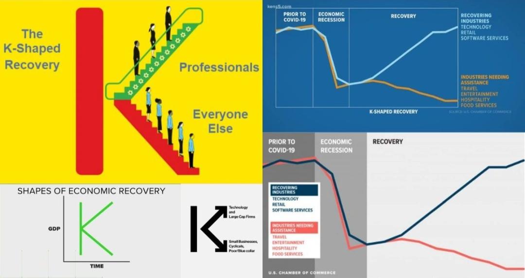 财经界的9大新晋网红词，你知道几个？