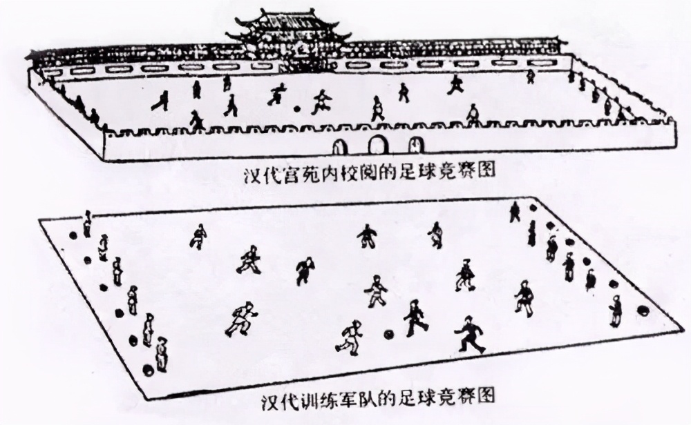 宋代蹴鞠怎么玩,宋代蹴鞠与现代足球