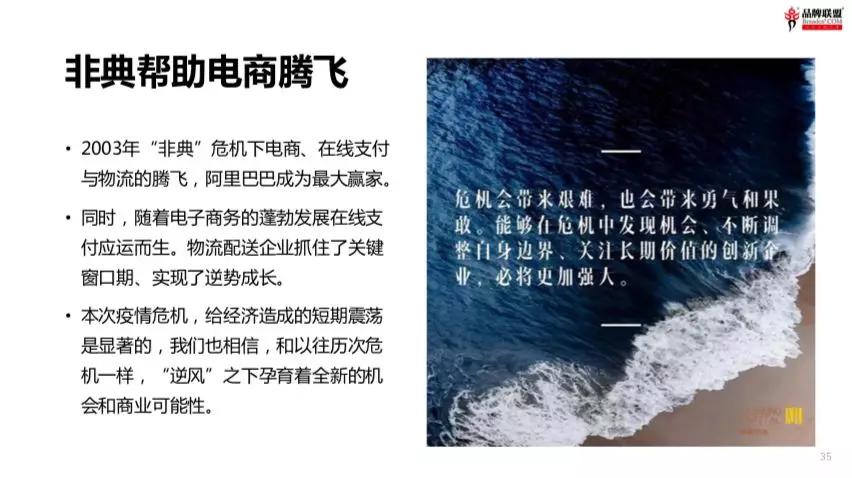 王永《以爱赋能，疫情下的中国品牌突围之道》