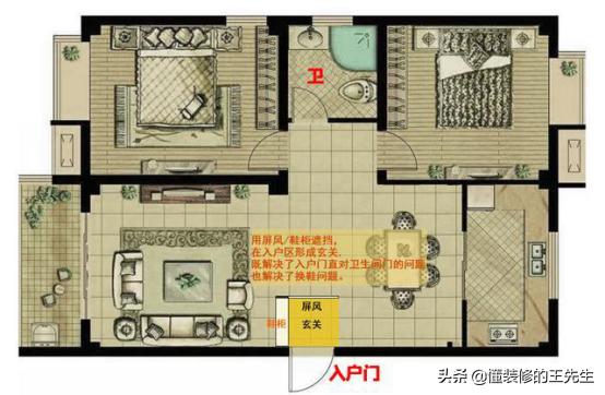 小户型进户门对卫生间门如何设计,家里入户门对厕所门怎么办