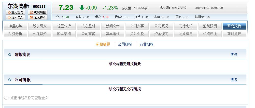 pe15市值多少,pe15