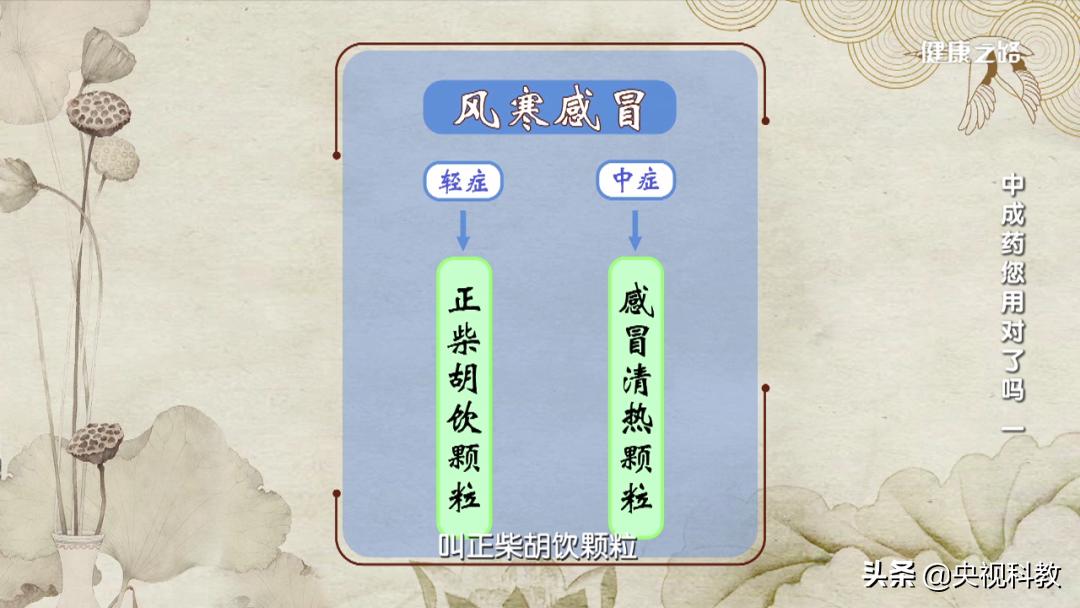 感冒时如何对症选药,感冒如何正确选择药物