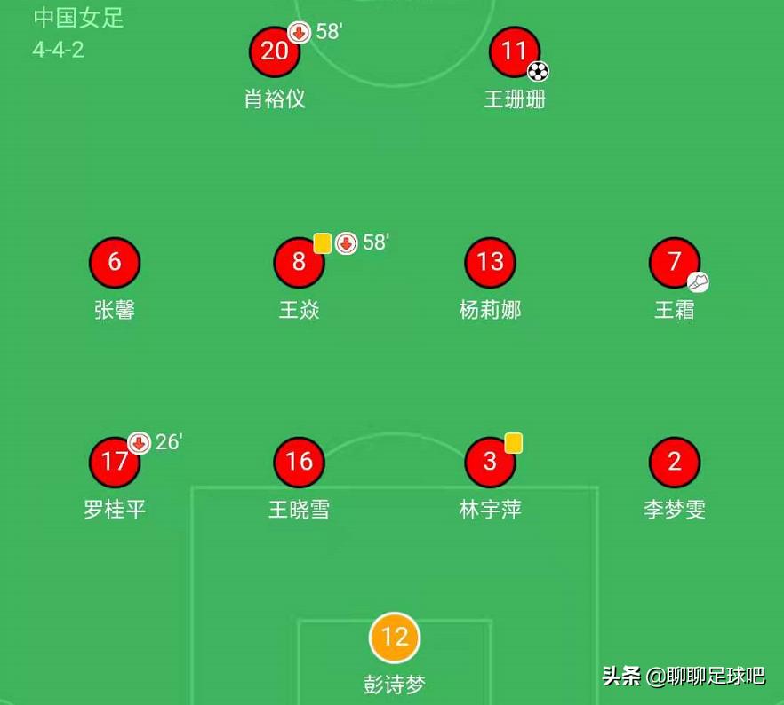 女足是中国足球最后的体面,女足比赛中国足球