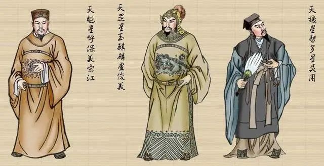 梁山108将排名有什么玄机,梁山108将排名及绰号及结局