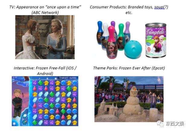 《青春有你》IP全产业链开发:为什么说爱奇艺又在“带节奏”？