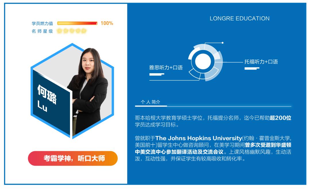 朗阁封闭校区,朗阁雅思封闭训练营