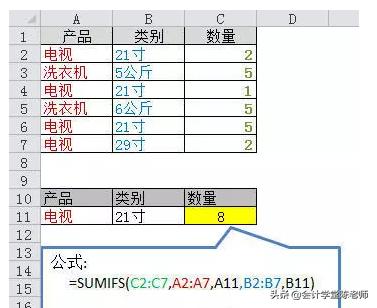 固定的百分比公式,文本百分比怎么排序
