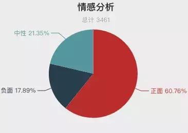 中国风景区排行榜前十名鼓浪屿,11月国内旅游排行榜前十名