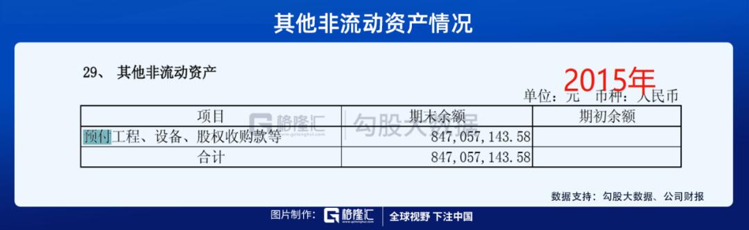 市值千亿的三安光电,三安光电周期