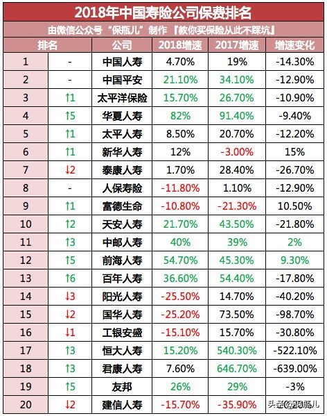 金福双禄和金诺优享哪个好,福禄康瑞与国寿福