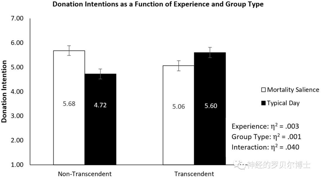 心理学论文,心理学对人的影响论文