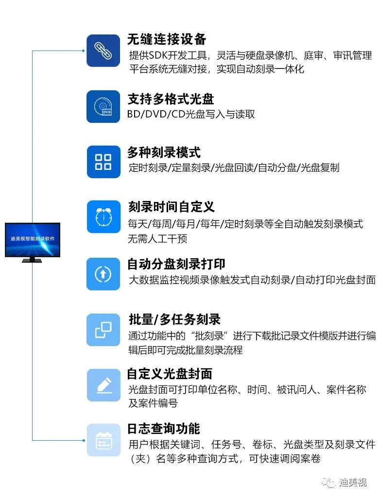 褰掓。鍒诲綍鍏夌洏,妗f鍏夌洏鍒诲綍褰掓。