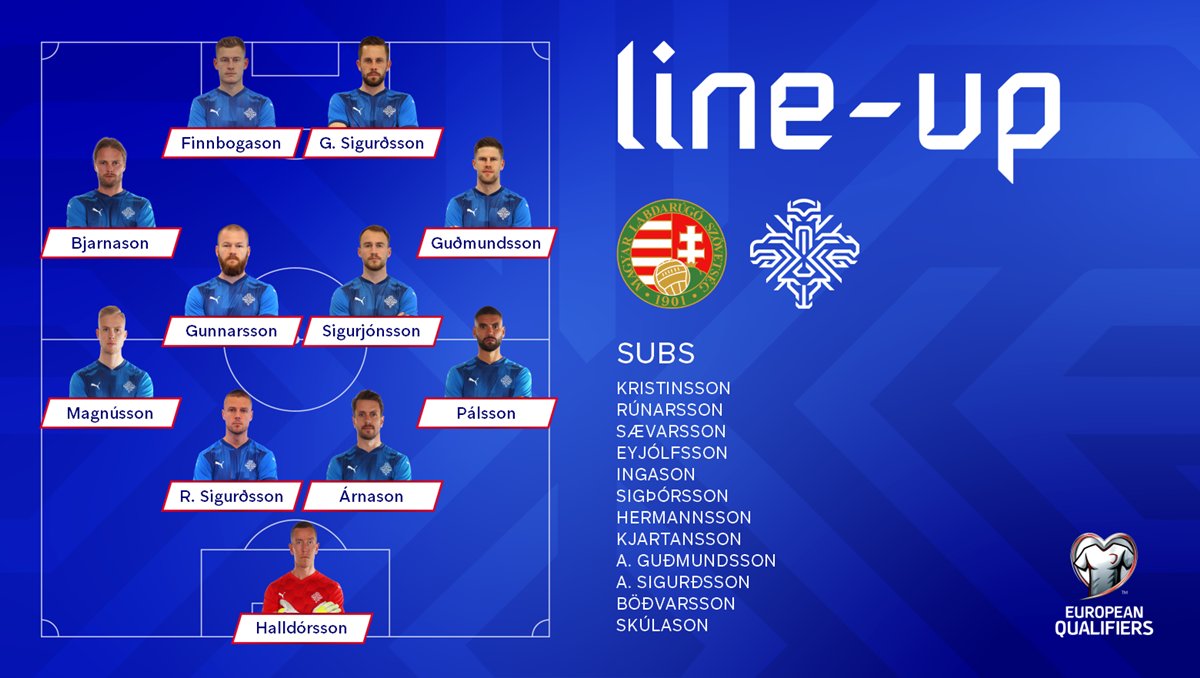 无缘2024欧洲杯球队,2024年冰岛已确定无缘世界杯吗