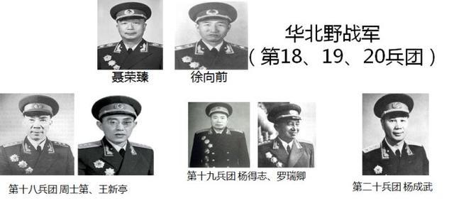 西北战役消灭马家军,咸阳之战马家军骑兵