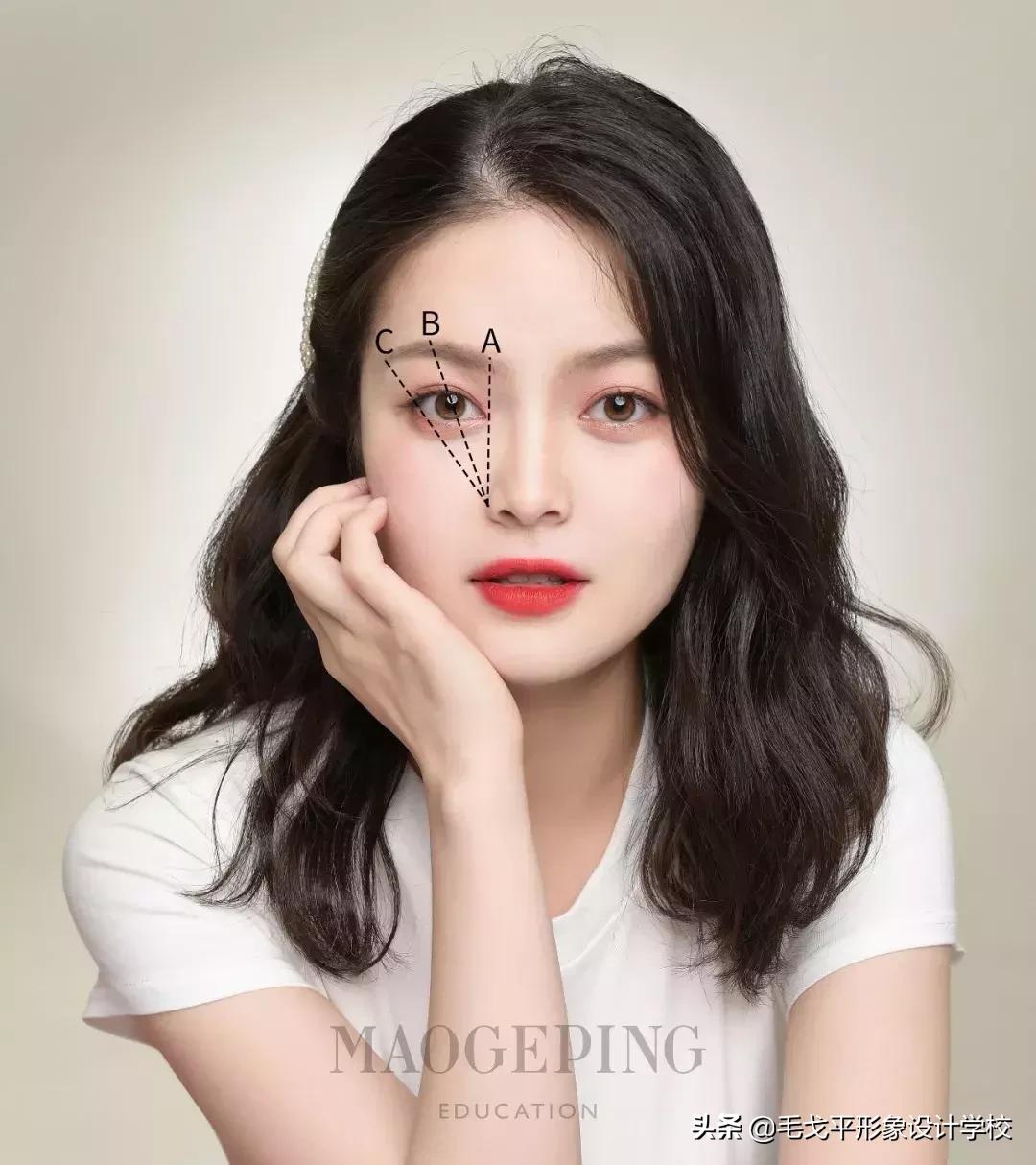 晚上睡觉化妆的正确步骤顺序,不卡粉不脱妆的正确化妆顺序