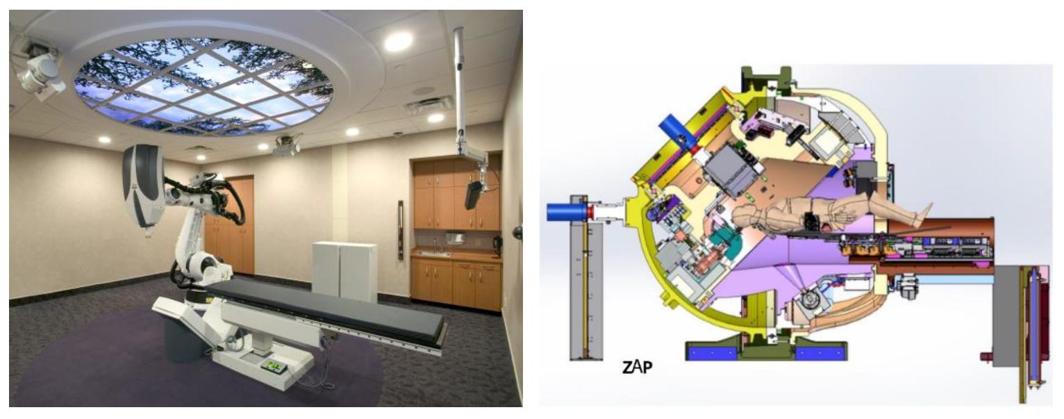 医用粒子加速器,医用加速器的原理