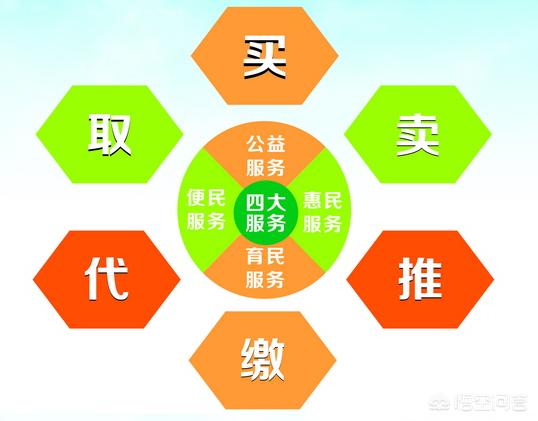 供销社复产是真的吗,供销社真的会再出现吗