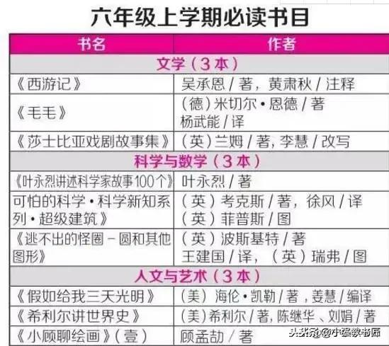 语文老师免费领取新华字典,小学语文老师书籍推荐