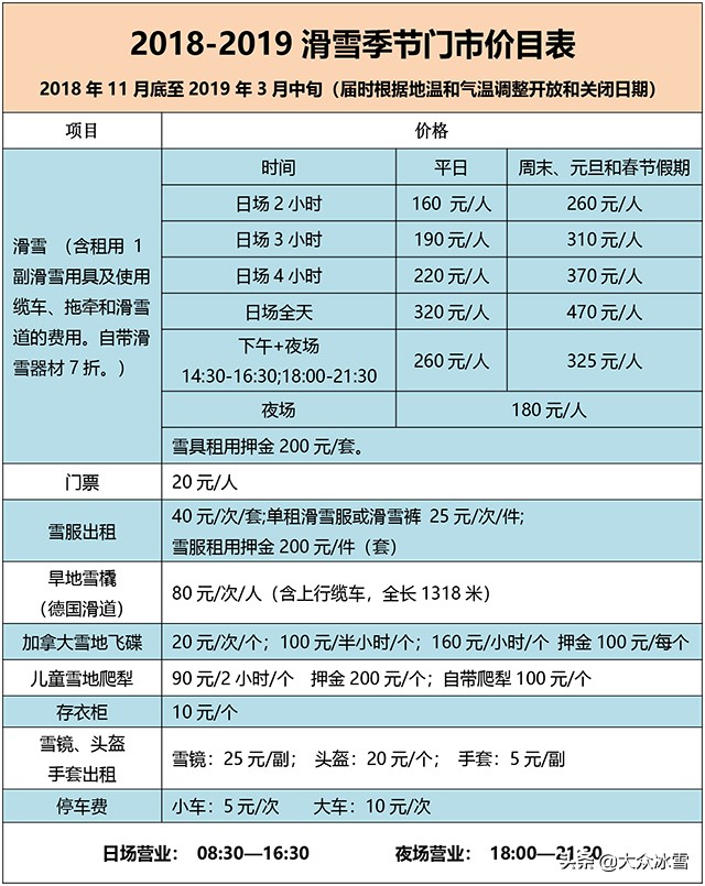 南山滑雪场夏天能滑雪吗,南山滑雪场不滑雪门票多少钱