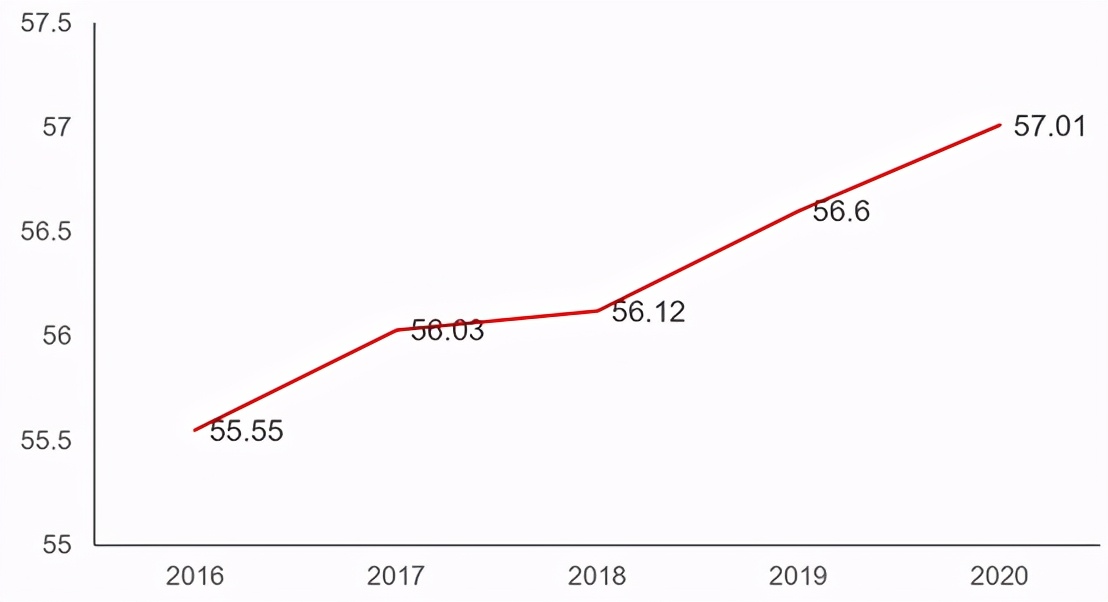 新三板对于企业有哪些潜在风险,新三板风险与收益