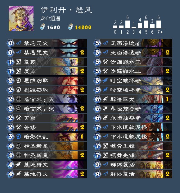 炉石传说新版本牧师卡牌,炉石传说冒险模式佣兵之书牧师