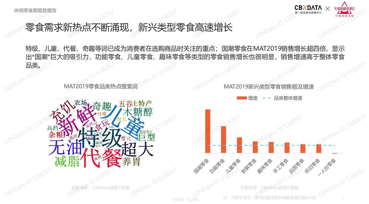 好幸福全球零食加盟要多少钱,好幸福零食加盟费及加盟条件