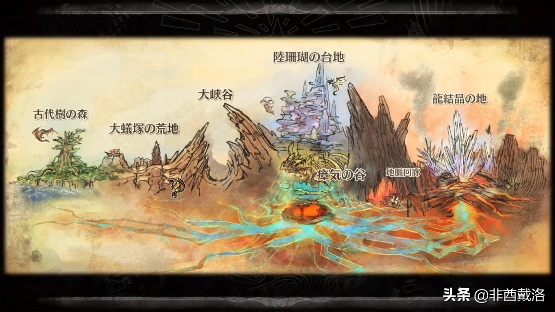 怪猎生态冰牙龙,怪猎古龙特性