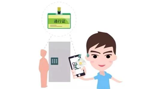 求职如何确定面试时间,求职面试提前多久到现场