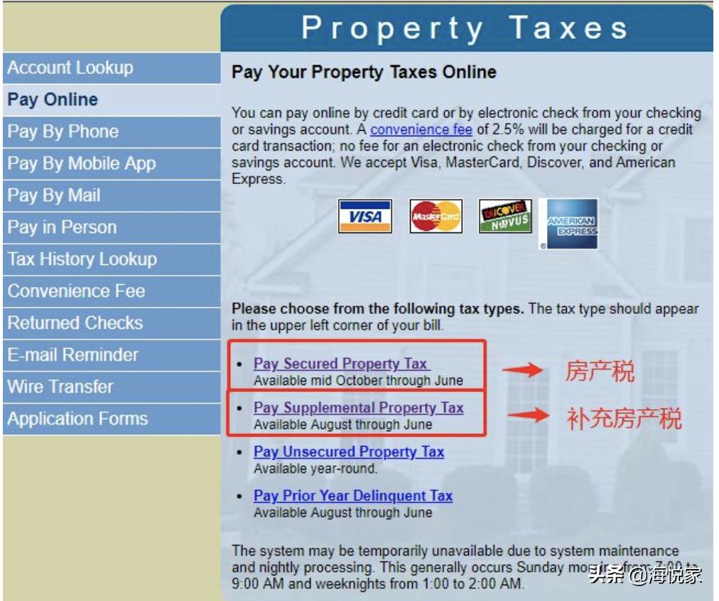 美国不交房产税怎么处理,美国缴纳房产税步骤