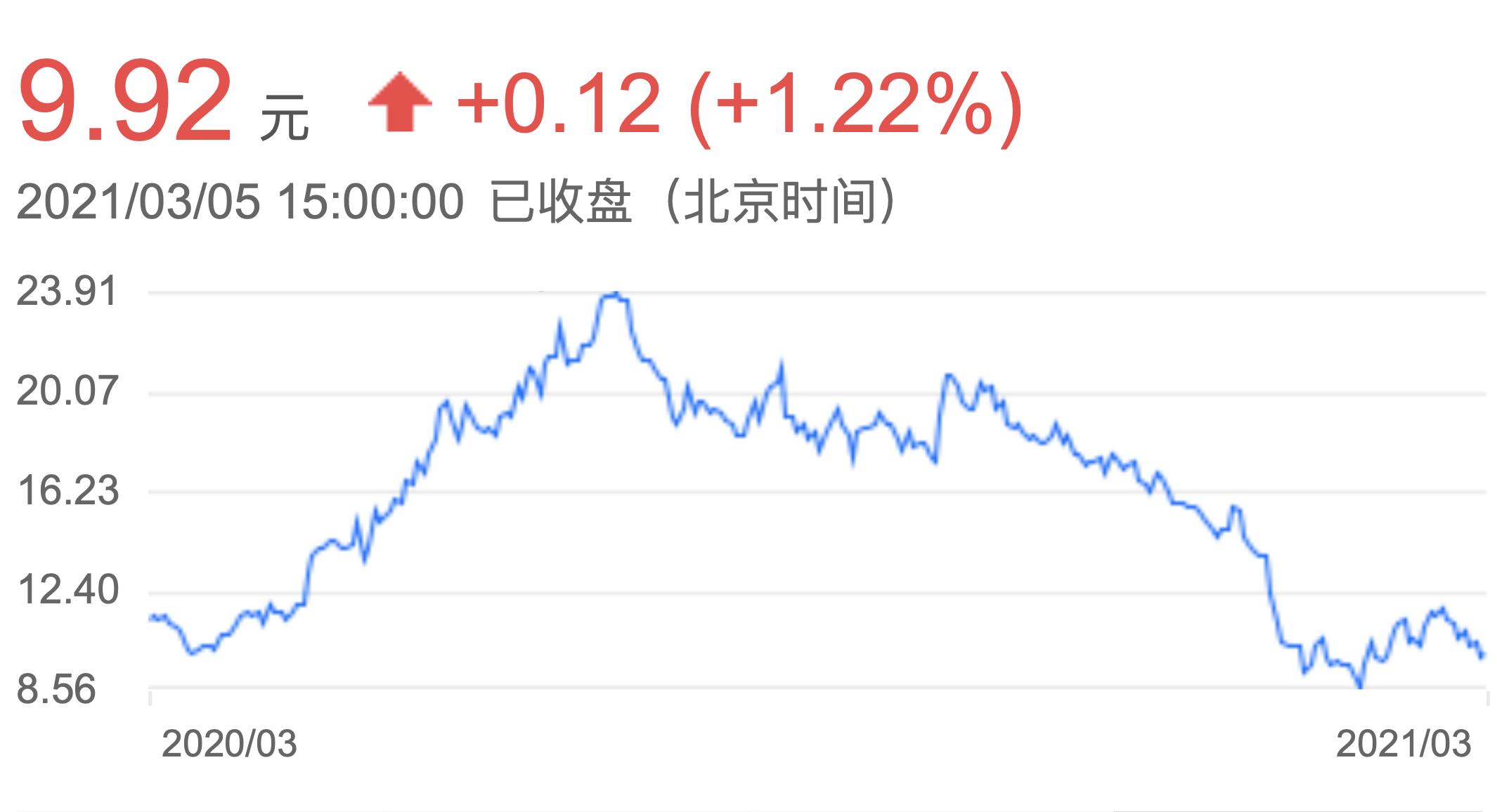 毛利比茅台,袜子、牛排、足浴盆啥都卖,吊牌之王:怪胎?天才?