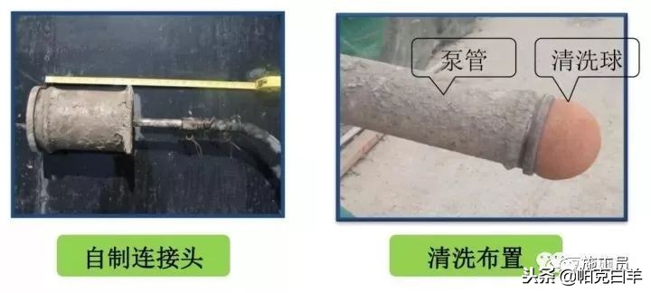 最全施工技术总结,施工技术规范与施工技术标准