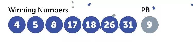 澳元头奖尘埃落定，3个头奖却无一申领赶紧看看是你吗