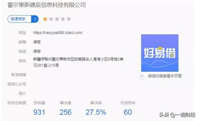 合众e贷运营报告,合众e贷合规