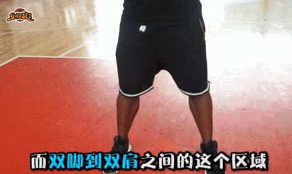 投篮正确姿势100%进球,打篮球投篮姿势有问题吗