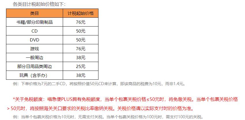 喵急便plus单独下单,魔法集市喵急便多久到国内
