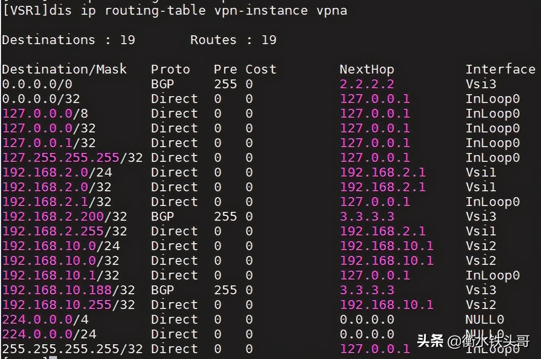 EVPN小实验：分布式EVPN网关配置