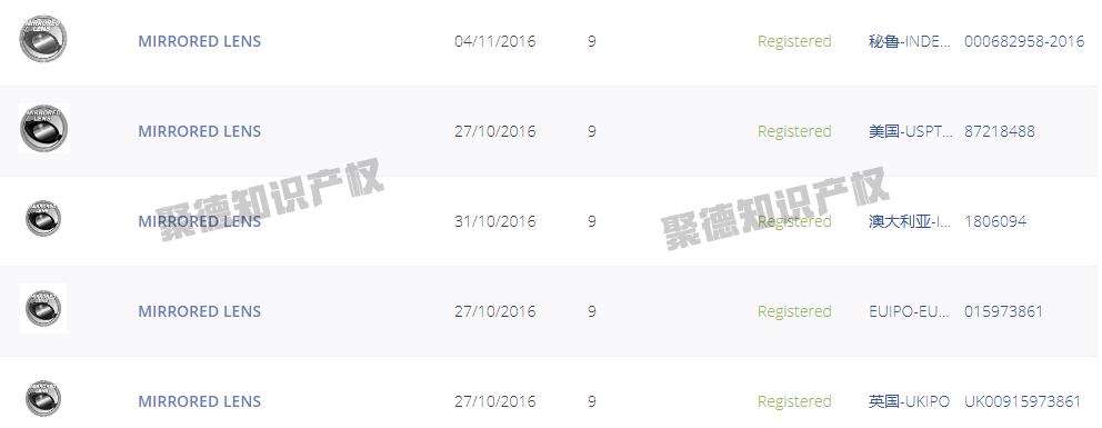 primeday热销单品出炉,primeday热销品