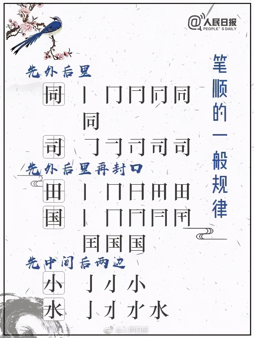 容易写错笔顺的字汇总,容易写错笔顺的字100个