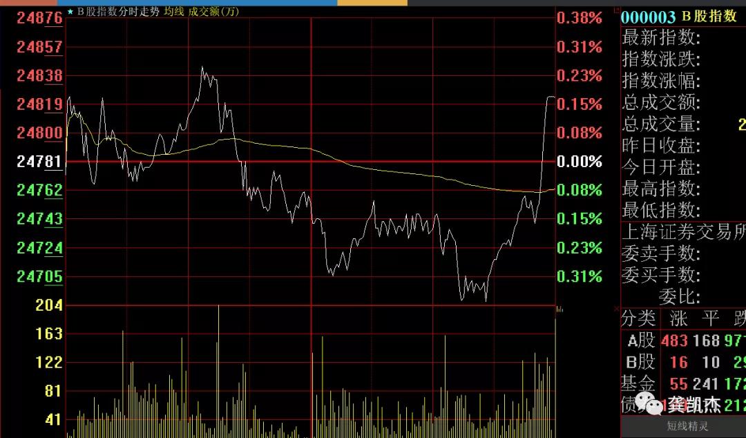 拍肿大腿,大腿拍肿了搞笑图