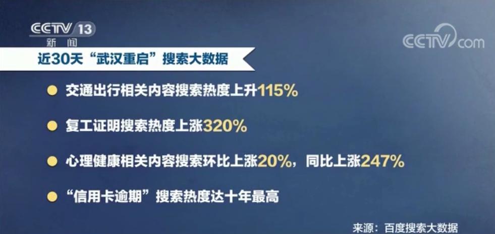 湖北武汉解除离汉通道,武汉解除离汉离鄂通道管控时间