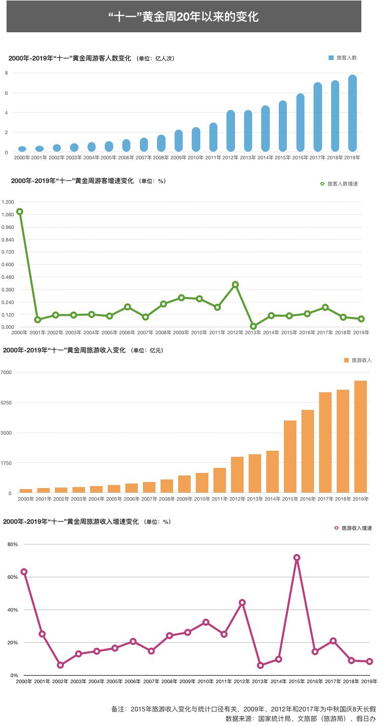 2019鐨勬硶瀹氬亣鏈熼兘杩囧畬浜嗗悧,2021骞存硶瀹氬亣鏈熸病浼戝畬鑳藉欢鏈熷悧